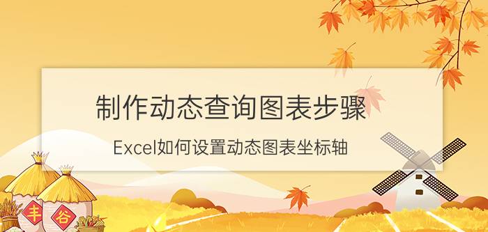 制作动态查询图表步骤 Excel如何设置动态图表坐标轴？